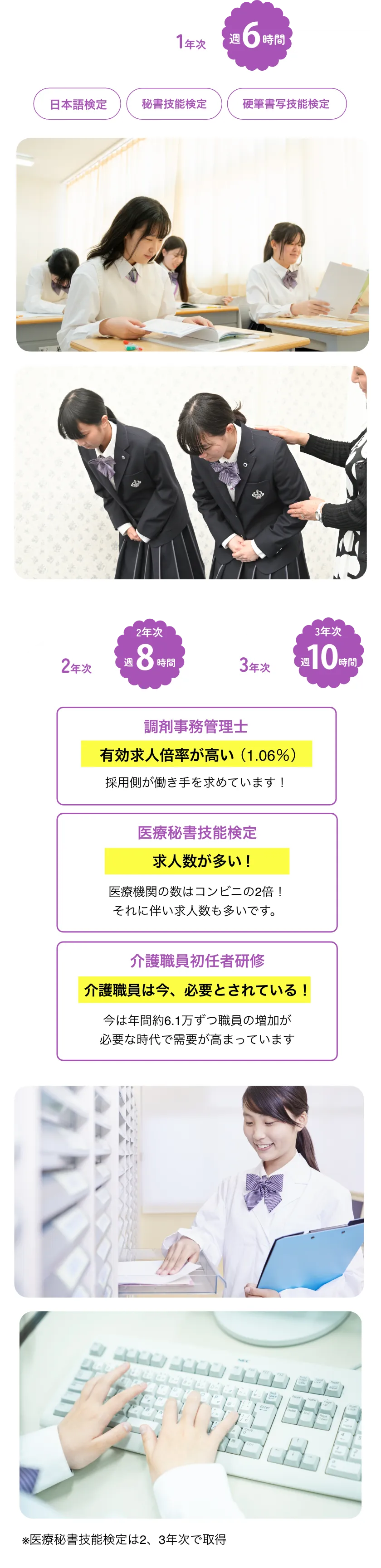 将来の販路が広がる専門資格を最大7つ取得ができる！