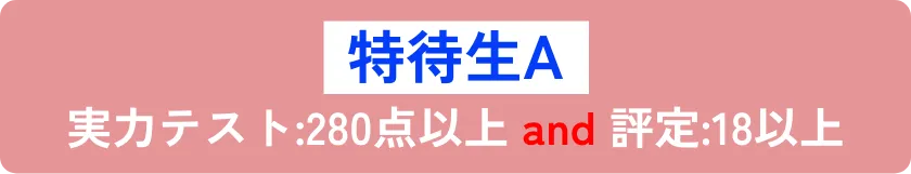 特待生A 実力テスト：280点以上 and 評定：18以上