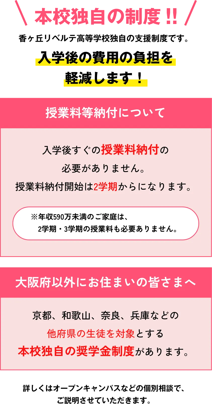 本校独自の制度　香ヶ丘リベルテ高等学校独自の支援制度です。入学後の費用の負担を軽減します！